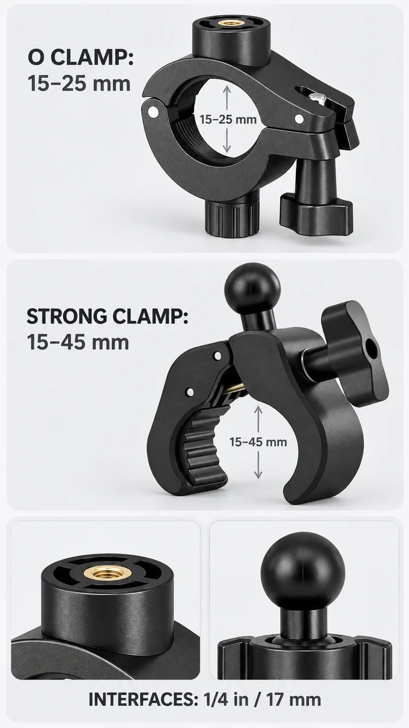 Multi-device clamp system — product detail panel 4