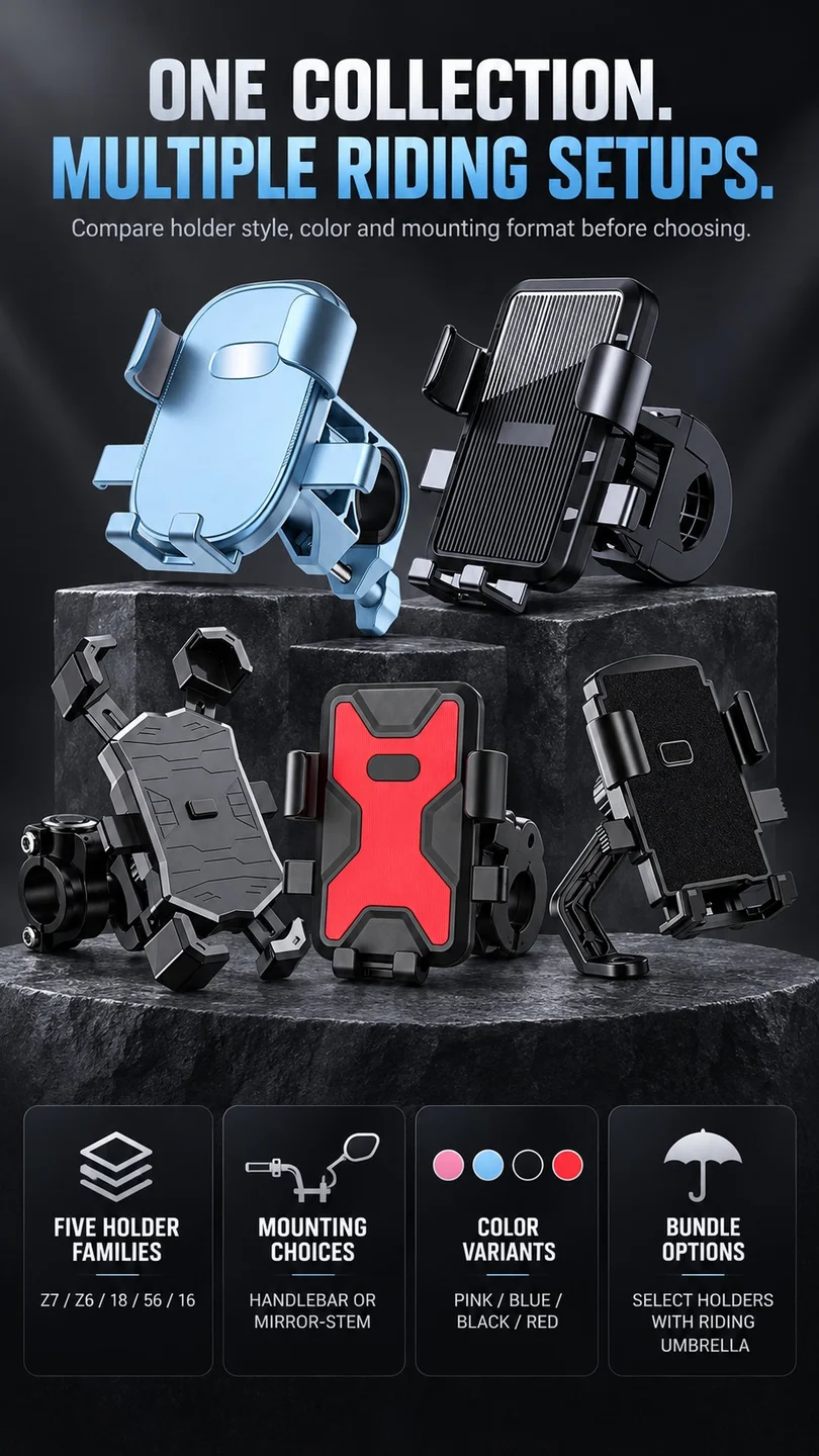 Modular commuter phone mounts — product detail panel 1